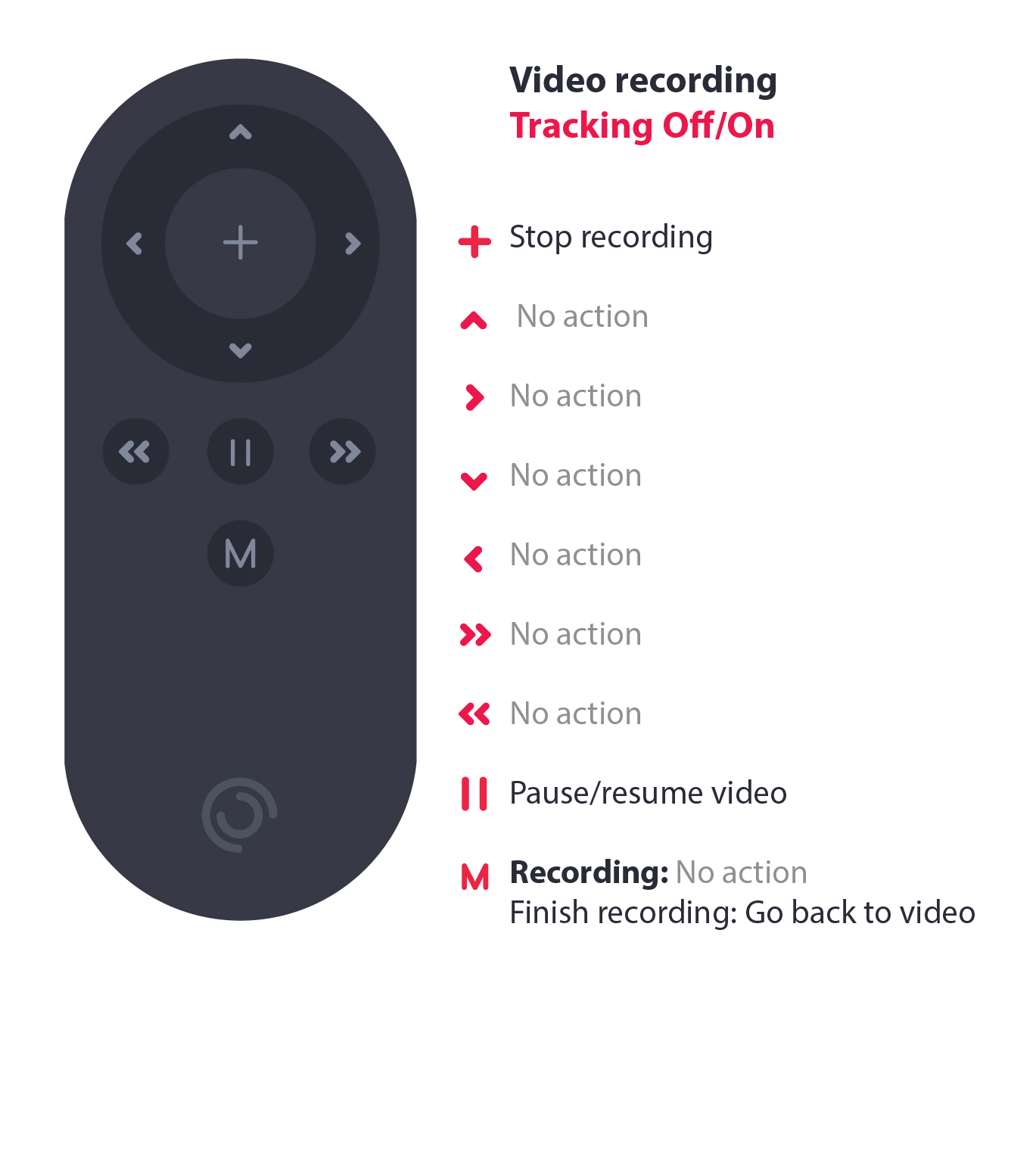 Remote_guides_video_recording.jpg