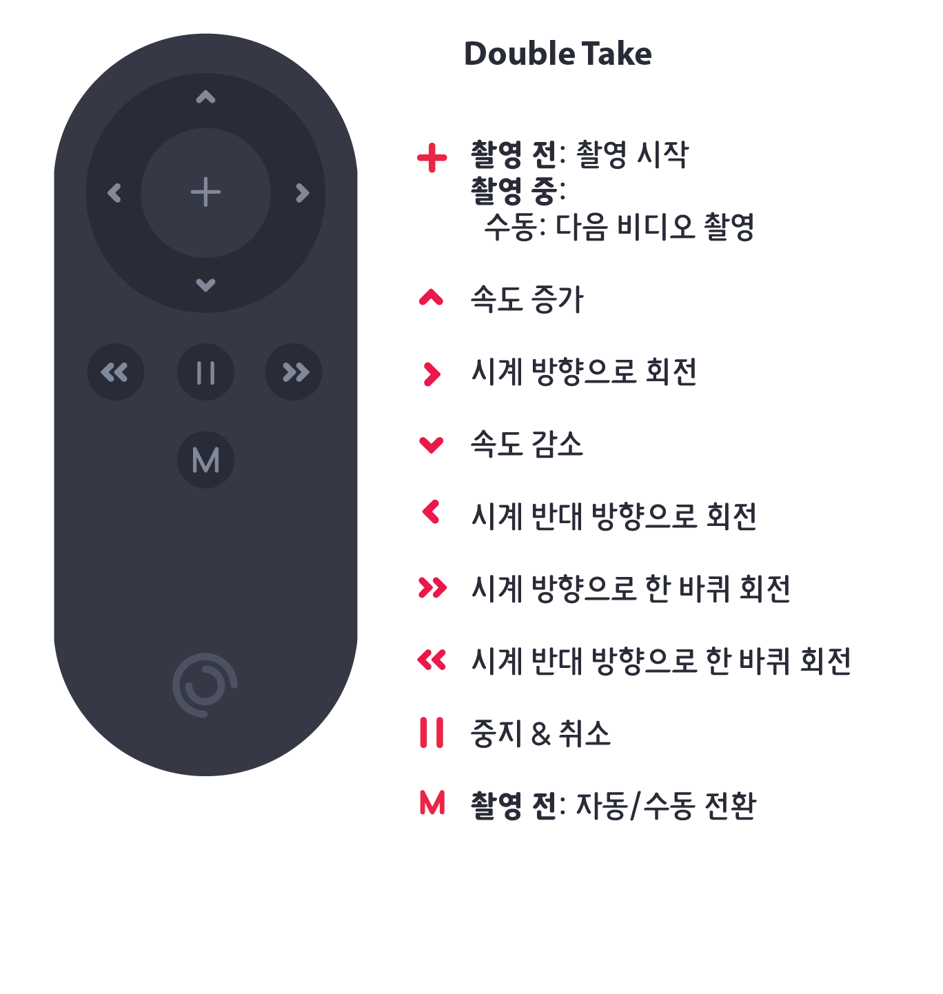 Remote_guides_KR_Dobule_Take.png