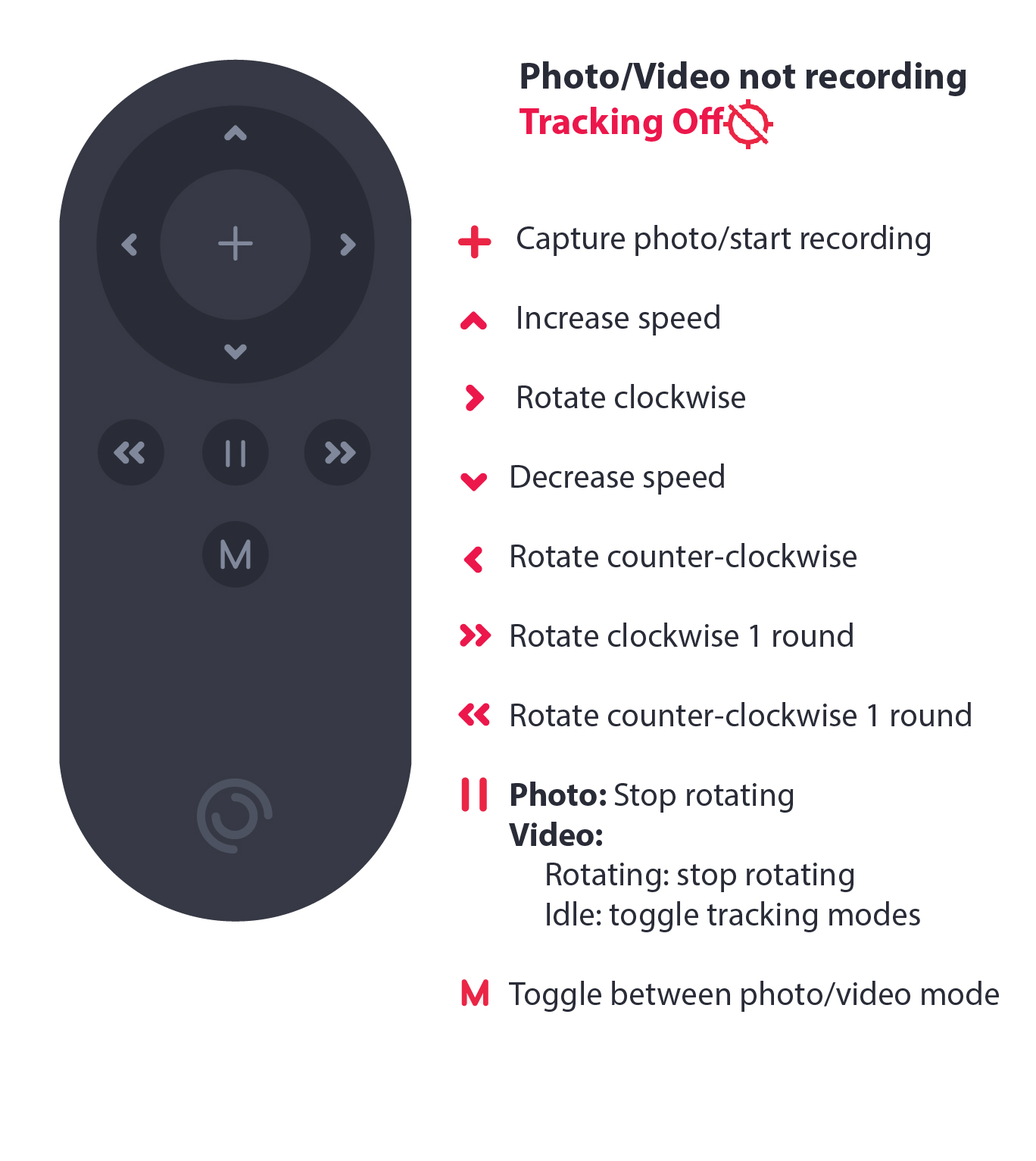 Remote_guides_photovide0.jpg
